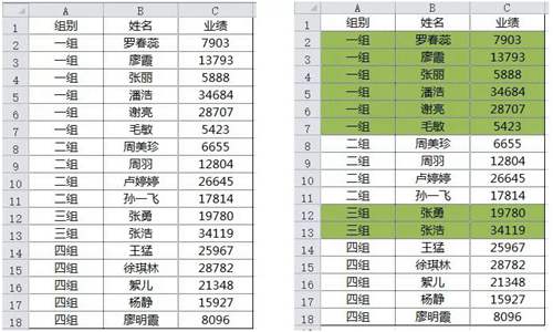 Excel中如何根據(jù)某列中不同的值顯示不同的顏色？