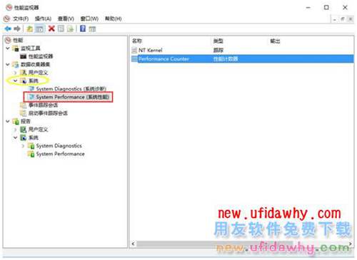用友U8erp軟件運行的性能優(yōu)化方案圖文教程