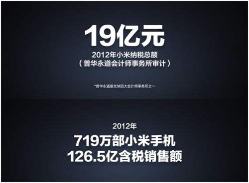 互聯(lián)網(wǎng)行業(yè)及電商圈內(nèi)公司的合理避稅奇談