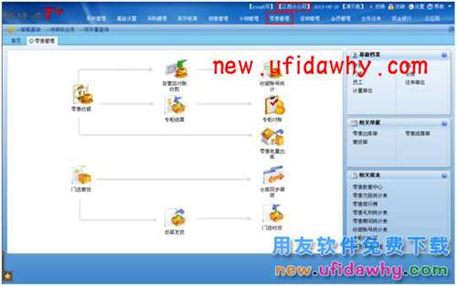用友暢捷通T+軟件中分銷業(yè)務(wù)模式(總部+總部自己的自營(yíng)店和專柜)的圖文教程 T+產(chǎn)品 第38張 用友暢捷通T+軟件中分銷業(yè)務(wù)模式(總部+總部自己的自營(yíng)店和專柜)的圖文教程 T+產(chǎn)品 第38張