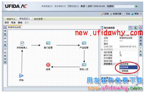 用友NCV5.7ERP管理系統(tǒng)免費下載地址 用友NC 第2張