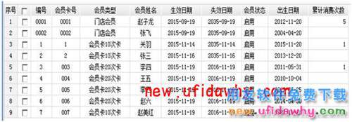 用友暢捷通T+軟件如何實(shí)現(xiàn) 會(huì)員生日“祝福”與“促銷”消息推送？ T+產(chǎn)品 第3張