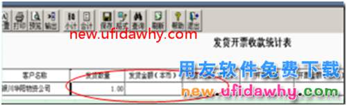 用友T3年結(jié)后發(fā)貨開票收款統(tǒng)計表不顯示發(fā)貨金額？
