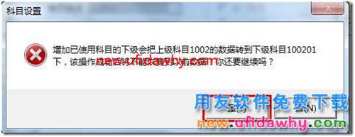 用友T3增加會計科目時，提示功能不可執(zhí)行或無權限？ 用友T3 第4張