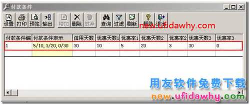 用友T3銷售折扣業(yè)務的各種處理方法？ 用友T3 第8張