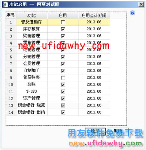 用友暢捷通T+軟件中分銷(xiāo)業(yè)務(wù)模式（總部+經(jīng)銷(xiāo)商+客戶+多營(yíng)銷(xiāo)機(jī)構(gòu)）圖文教程
