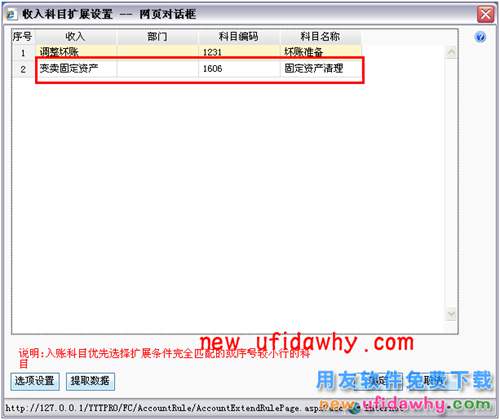 用友暢捷通T+軟件怎么處理固定資產(chǎn)變賣業(yè)務(wù)的圖文教程 T+產(chǎn)品 第7張 用友暢捷通T+軟件怎么處理固定資產(chǎn)變賣業(yè)務(wù)的圖文教程 T+產(chǎn)品 第7張