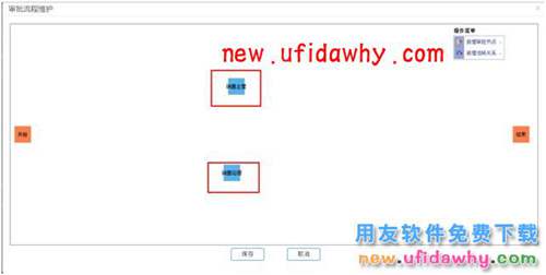 用友暢捷通T+12.1如何控制售價低于售價由經理審核的圖文教程 T+產品 第8張 用友暢捷通T+12.1如何控制售價低于售價由經理審核的圖文教程 T+產品 第8張