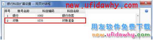 用友暢捷通T+軟件中如何處理應(yīng)收壞賬業(yè)務(wù)的圖文教程 T+產(chǎn)品 第12張 用友暢捷通T+軟件中如何處理應(yīng)收壞賬業(yè)務(wù)的圖文教程 T+產(chǎn)品 第12張