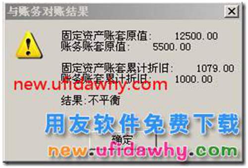 如何控制用友T3固定資產(chǎn)模塊對賬不平允許結(jié)賬？ 用友T3 第3張