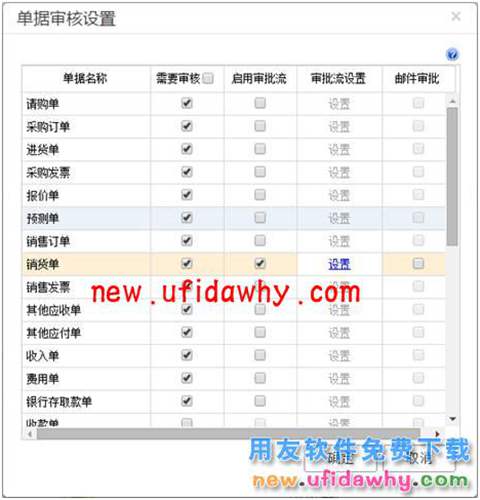 用友暢捷通T+12.1如何控制售價低于售價由經理審核的圖文教程 T+產品 第6張 用友暢捷通T+12.1如何控制售價低于售價由經理審核的圖文教程 T+產品 第6張