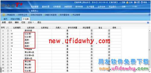 用友暢捷通T+軟件中怎么控制各分公司的單據(jù)權限設置圖文教程 T+產品 第2張 用友暢捷通T+軟件中怎么控制各分公司的單據(jù)權限設置圖文教程 T+產品 第2張