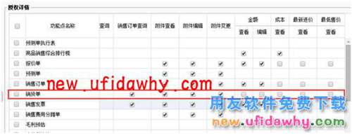 用友暢捷通T+12.1版本新增功能 T+產(chǎn)品 第47張 用友暢捷通T+12.1版本新增功能 T+產(chǎn)品 第47張