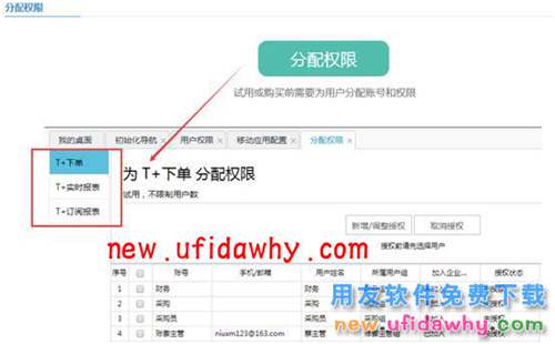 用友暢捷通T+12.1版本新增功能 T+產(chǎn)品 第126張 用友暢捷通T+12.1版本新增功能 T+產(chǎn)品 第126張