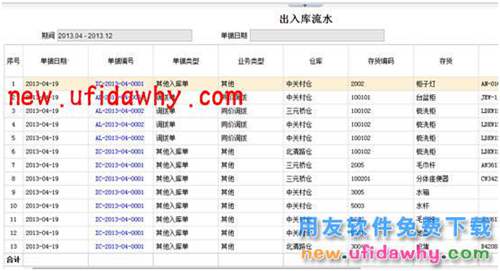 用友暢捷通T+12.1版本新增功能 T+產(chǎn)品 第61張 用友暢捷通T+12.1版本新增功能 T+產(chǎn)品 第61張