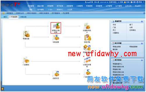 用友暢捷通T+軟件中分銷業(yè)務(wù)模式(總部+總部自己的自營(yíng)店和專柜)的圖文教程 T+產(chǎn)品 第12張 用友暢捷通T+軟件中分銷業(yè)務(wù)模式(總部+總部自己的自營(yíng)店和專柜)的圖文教程 T+產(chǎn)品 第12張