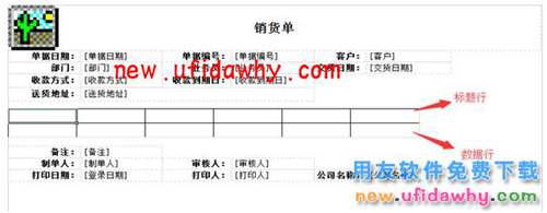 用友暢捷通T+打印模板如何增加合計行的圖文操作教程 T+產(chǎn)品 第3張 用友暢捷通T+打印模板如何增加合計行的圖文操作教程 T+產(chǎn)品 第3張