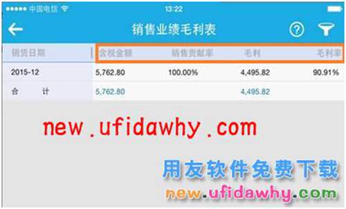 用友暢捷通T+12.1版本新增功能 T+產(chǎn)品 第129張 用友暢捷通T+12.1版本新增功能 T+產(chǎn)品 第129張