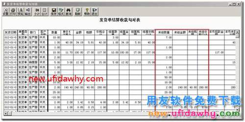 怎么查看銷(xiāo)售模塊已經(jīng)開(kāi)發(fā)貨單但是沒(méi)有開(kāi)票的情況？、