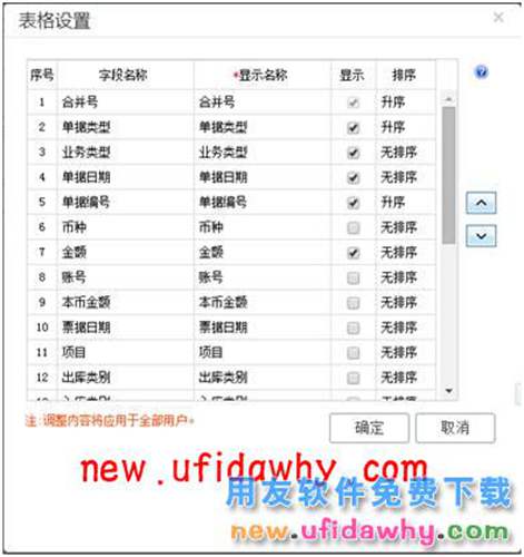 用友暢捷通T+12.1版本新增功能 T+產(chǎn)品 第90張 用友暢捷通T+12.1版本新增功能 T+產(chǎn)品 第90張