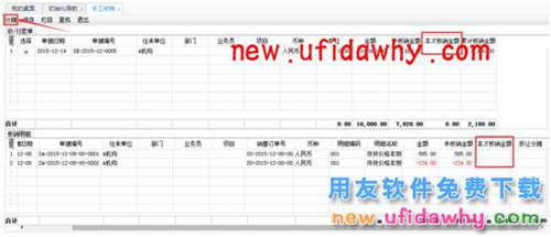 用友暢捷通T+12.1版本新增功能 T+產(chǎn)品 第54張 用友暢捷通T+12.1版本新增功能 T+產(chǎn)品 第54張