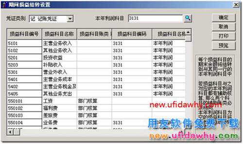 用友T3軟件的期間損益結(jié)轉(zhuǎn)憑證不對？