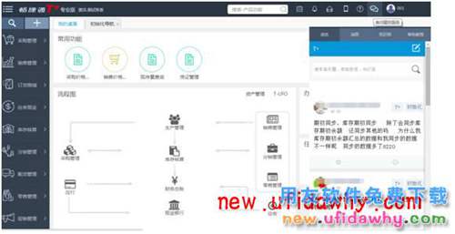 用友暢捷通T+12.1版本新增功能 T+產(chǎn)品 第13張 用友暢捷通T+12.1版本新增功能 T+產(chǎn)品 第13張