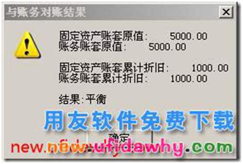 用友T3軟件中固定資產(chǎn)怎么和總賬對賬？ 用友T3 第2張