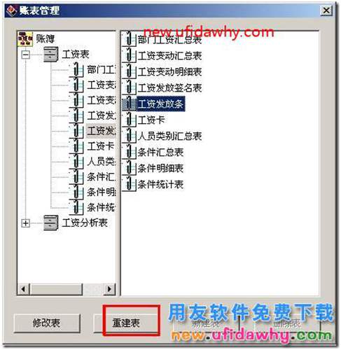 用友T3工資項(xiàng)目修改過(guò)，打開帳表卻沒有變化？