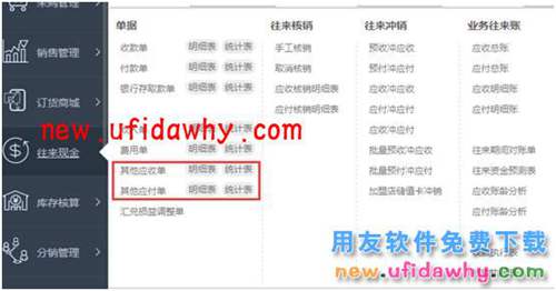 用友暢捷通T+12.1版本新增功能 T+產(chǎn)品 第58張 用友暢捷通T+12.1版本新增功能 T+產(chǎn)品 第58張