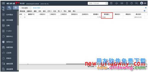 用友暢捷通T+12.1如何控制售價低于售價由經理審核的圖文教程 T+產品 第4張 用友暢捷通T+12.1如何控制售價低于售價由經理審核的圖文教程 T+產品 第4張