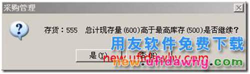 用友T3如何設(shè)置最低最高庫存預(yù)警？ 用友T3 第2張