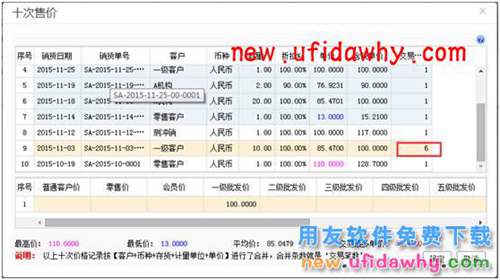 用友暢捷通T+12.1版本新增功能 T+產(chǎn)品 第42張 用友暢捷通T+12.1版本新增功能 T+產(chǎn)品 第42張