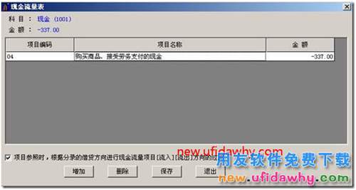 用友T3軟件中怎么補(bǔ)錄之前憑證上的現(xiàn)金流量？ 用友T3 第2張