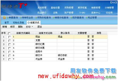 用友暢捷通T+軟件POS端常見問題匯總 T+產(chǎn)品 第18張