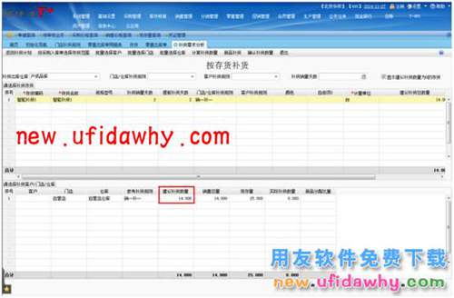 用友暢捷通T+智能補(bǔ)貨在軟件中怎么使用的圖文操作教程 T+產(chǎn)品 第11張 用友暢捷通T+智能補(bǔ)貨在軟件中怎么使用的圖文操作教程 T+產(chǎn)品 第11張
