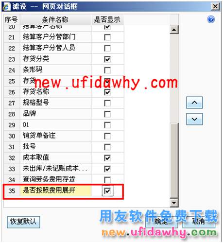 用友暢捷通T+銷售毛利費(fèi)用明細(xì)分析表是怎么用的呢？ T+產(chǎn)品 第6張