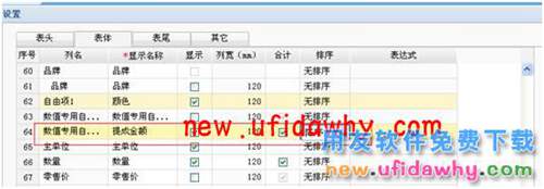 用友暢捷通T+業(yè)務員提成業(yè)務怎么處理的圖文操作教程 T+產(chǎn)品 第6張