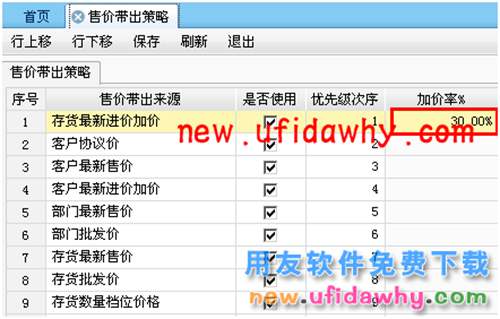 用友暢捷通T+銷售產(chǎn)品時怎么帶出不同的售價？ T+產(chǎn)品 第31張