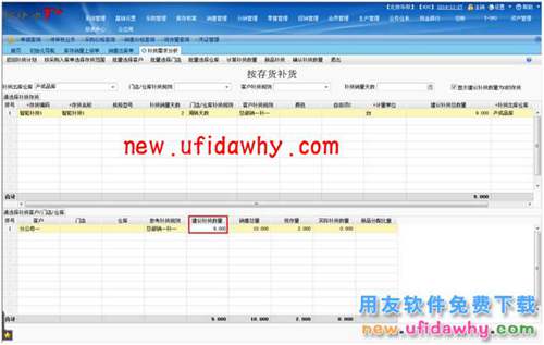 用友暢捷通T+智能補(bǔ)貨在軟件中怎么使用的圖文操作教程 T+產(chǎn)品 第37張 用友暢捷通T+智能補(bǔ)貨在軟件中怎么使用的圖文操作教程 T+產(chǎn)品 第37張