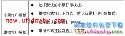 用友暢捷通T+POS首次登錄及POS相關(guān)設(shè)置圖文教程 T+產(chǎn)品 第7張 用友暢捷通T+POS首次登錄及POS相關(guān)設(shè)置圖文教程 T+產(chǎn)品 第7張