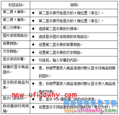 用友暢捷通T+POS首次登錄及POS相關(guān)設(shè)置圖文教程 T+產(chǎn)品 第11張 用友暢捷通T+POS首次登錄及POS相關(guān)設(shè)置圖文教程 T+產(chǎn)品 第11張