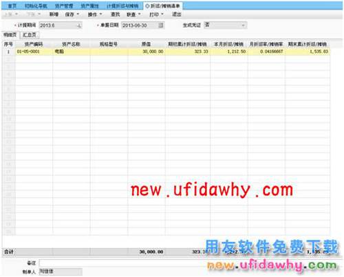 用友暢捷通T+軟件中怎么修改固定資產(chǎn)卡片折舊方法？ T+產(chǎn)品 第3張