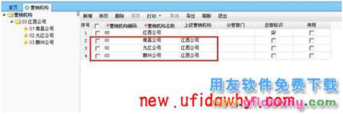 用友暢捷通T+軟件中的多營銷機(jī)構(gòu)管理是怎么使用的？ T+產(chǎn)品 第2張