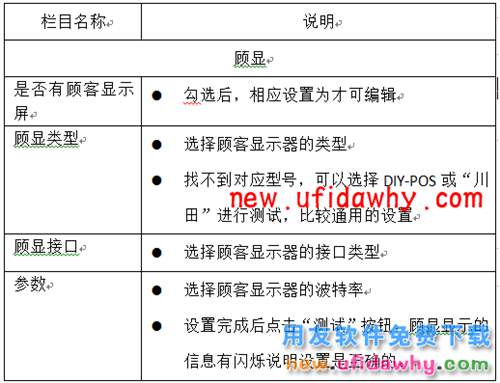 用友暢捷通T+POS首次登錄及POS相關(guān)設(shè)置圖文教程 T+產(chǎn)品 第8張 用友暢捷通T+POS首次登錄及POS相關(guān)設(shè)置圖文教程 T+產(chǎn)品 第8張