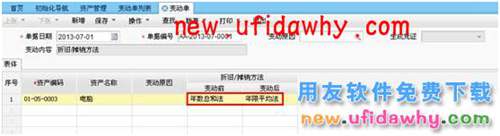 用友暢捷通T+軟件中怎么修改固定資產(chǎn)卡片折舊方法？ T+產(chǎn)品 第11張