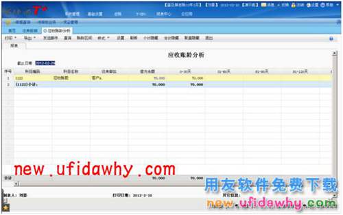 用友暢捷通T+軟件的總賬模塊中，應(yīng)收賬齡分析為什么取數(shù)不正確？ T+產(chǎn)品 第9張