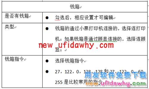 用友暢捷通T+POS首次登錄及POS相關(guān)設(shè)置圖文教程 T+產(chǎn)品 第9張 用友暢捷通T+POS首次登錄及POS相關(guān)設(shè)置圖文教程 T+產(chǎn)品 第9張