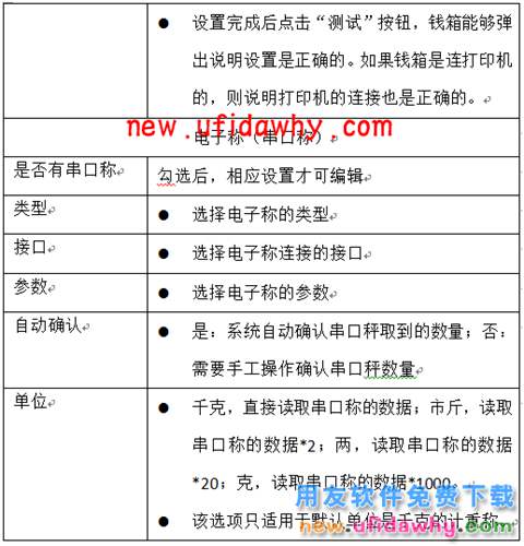 用友暢捷通T+POS首次登錄及POS相關(guān)設(shè)置圖文教程 T+產(chǎn)品 第10張 用友暢捷通T+POS首次登錄及POS相關(guān)設(shè)置圖文教程 T+產(chǎn)品 第10張