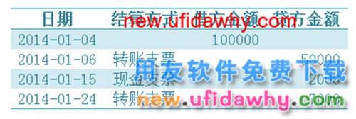 用友U8V10.1ERP怎么錄入銀行對(duì)賬單的圖文操作教程